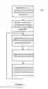 Fig. 08 - Publish-subscribe system