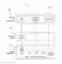 Fig. 01 - BUDGET MANAGEMENT FUNCTIONALITY WITHIN A CLOUD SERVICE BROKERAGE PLATFORM