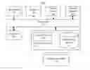 Fig. 01 - Cache control for web application resources