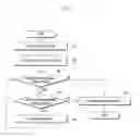 Fig. 08 - Caching proxy method and apparatus