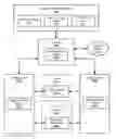 Fig. 01 - Determining packet priority based on a location associated with a client device