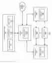 Fig. 02 - Determining packet priority based on a location associated with a client device