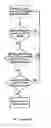 Fig. 02 - Wireless alerting system for personal area asset supervision