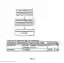 Fig. 06 - Wireless alerting system for personal area asset supervision