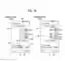 Fig. 16 - Mobile terminal and method of controlling therefor