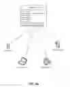 Fig. 04 - Unified call logs