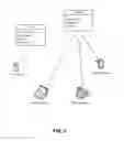 Fig. 05 - Unified call logs