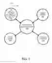 Fig. 02 - Remote virtual supervision system