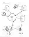 Fig. 03 - Remote virtual supervision system