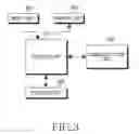 Fig. 04 - Apparatus and method for sharing information through presence service in a communication network