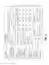 Fig. 04 - Policy management of electronic devices