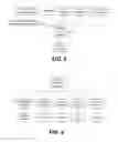 Fig. 10 - Policy management of electronic devices