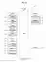 Fig. 02 - Mobile terminal and controlling method thereof