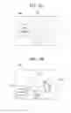 Fig. 22 - Mobile terminal and controlling method thereof