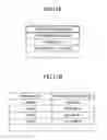 Fig. 12 - Display apparatus, method of controlling operations of the same, and network system