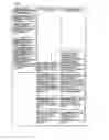 Fig. 29 - PRINTING STRUCTURE OF MEDIUM SURFACE ON WHICH DOT PATTERN IS FORMED BY PRINTING, PRINTING METHOD, AND ITS READING METHOD