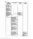 Fig. 48 - PRINTING STRUCTURE OF MEDIUM SURFACE ON WHICH DOT PATTERN IS FORMED BY PRINTING, PRINTING METHOD, AND ITS READING METHOD