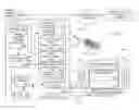 Fig. 01 - Apparatus, systems and methods for user controlled synchronization of presented video and audio streams