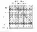 Fig. 01 - Image-capturing device and image sensor