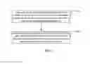 Fig. 02 - METHOD, DEVICE AND SYSTEM FOR LIGHT REMOTE CONTROL POSITIONING