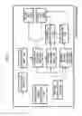 Fig. 03 - APPARATUS TO PROVIDE A SCREEN CAPTURING FUNCTION AND A METHOD OF PROVIDING THE SCREEN CAPTURING FUNCTION