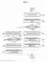 Fig. 08 - APPARATUS TO PROVIDE A SCREEN CAPTURING FUNCTION AND A METHOD OF PROVIDING THE SCREEN CAPTURING FUNCTION