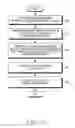 Fig. 08 - Method and apparatus for transmitting file during video call in electronic device