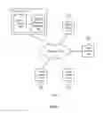 Fig. 02 - Enhancing video conferences
