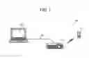 Fig. 02 - Image output apparatus, method, and medium