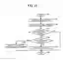 Fig. 09 - Image output apparatus, method, and medium