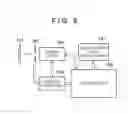 Fig. 06 - Image capturing apparatus performing exposure control and exposure control method