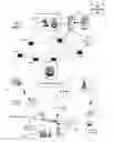 Fig. 02 - Apparatus and method for distributing three dimensional media content