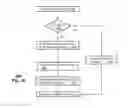 Fig. 09 - Apparatus and method for distributing three dimensional media content