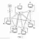 Fig. 06 - DISTRIBUTION OF AUDIO VISUAL CONTENT FOR DISPLAY DEVICES