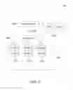 Fig. 03 - Low color shift multi-view display device and display method thereof