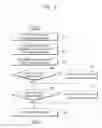 Fig. 04 - Image decoding method using intra prediction mode