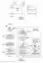 Fig. 02 - Parsing friendly and error resilient merge flag coding in video coding