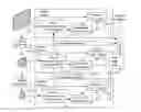 Fig. 01 - Method and apparatus of interlayer texture prediction