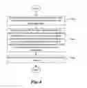 Fig. 06 - Method and apparatus of interlayer texture prediction