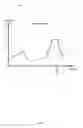 Fig. 07 - Detection of motion activity saliency in a video sequence