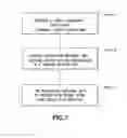 Fig. 06 - VIDEO CODING