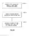 Fig. 07 - VIDEO CODING