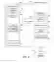 Fig. 07 - Point of view multimedia provision