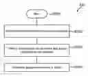 Fig. 01 - SYSTEMS AND METHODS FOR GENERATING A VIDEO COLLECTION
