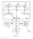 Fig. 02 - SYSTEMS AND METHODS FOR GENERATING A VIDEO COLLECTION
