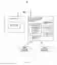 Fig. 02 - INTERACTIVE PROGRAM GUIDE WITH CONTINUOUS DATA STREAM AND CLIENT-SERVER DATA SUPPLEMENTATION