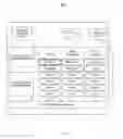Fig. 05 - INTERACTIVE PROGRAM GUIDE WITH CONTINUOUS DATA STREAM AND CLIENT-SERVER DATA SUPPLEMENTATION