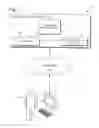 Fig. 02 - System and method for enabling review of a digital multimedia presentation and redirection therefrom