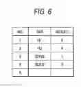Fig. 07 - DATA DISPLAY APPARATUS AND DATA DISPLAY METHOD