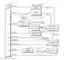 Fig. 01 - Method and apparatus for providing/receiving service of plurality of service providers